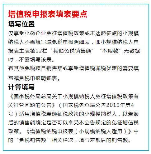 30分鐘教您小規(guī)模納稅人賬務(wù)處理流程