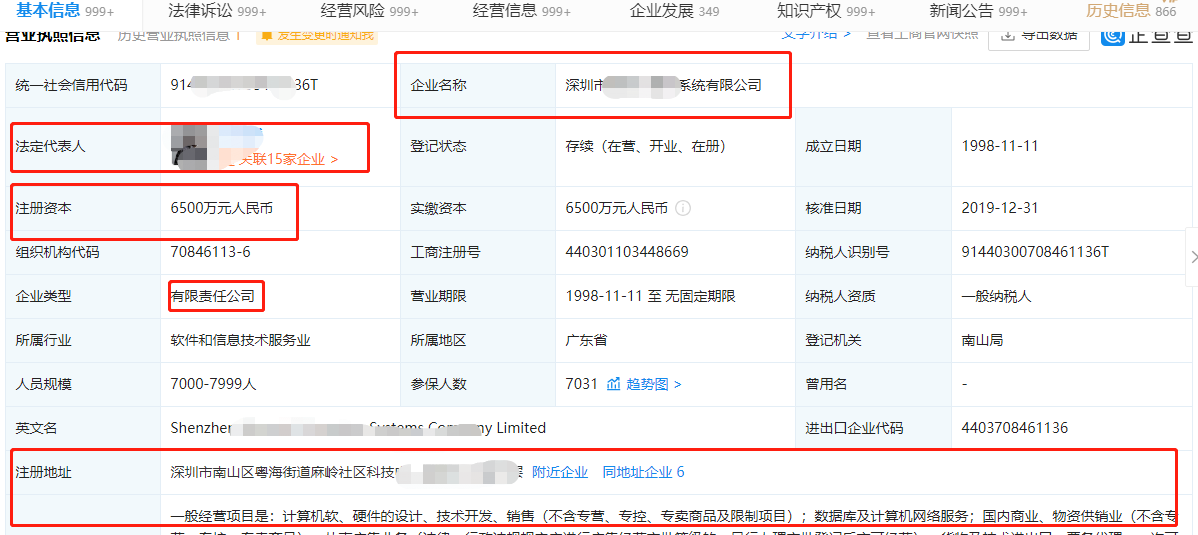 小白科譜:注冊(cè)公司需要提供的資料及公司注冊(cè)流程