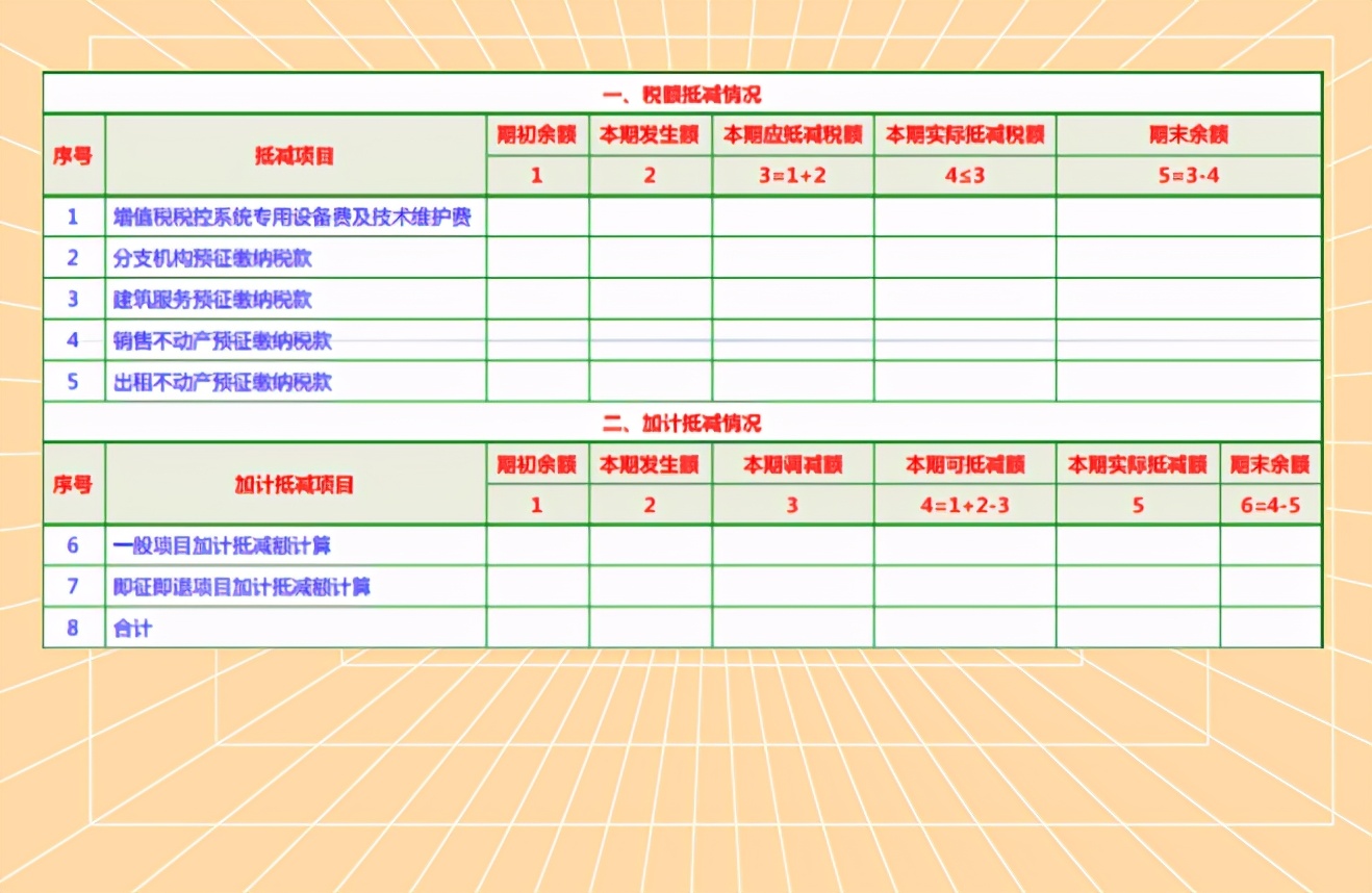 一般納稅人申請報告怎么寫?最新一般納稅人申報填寫詳解